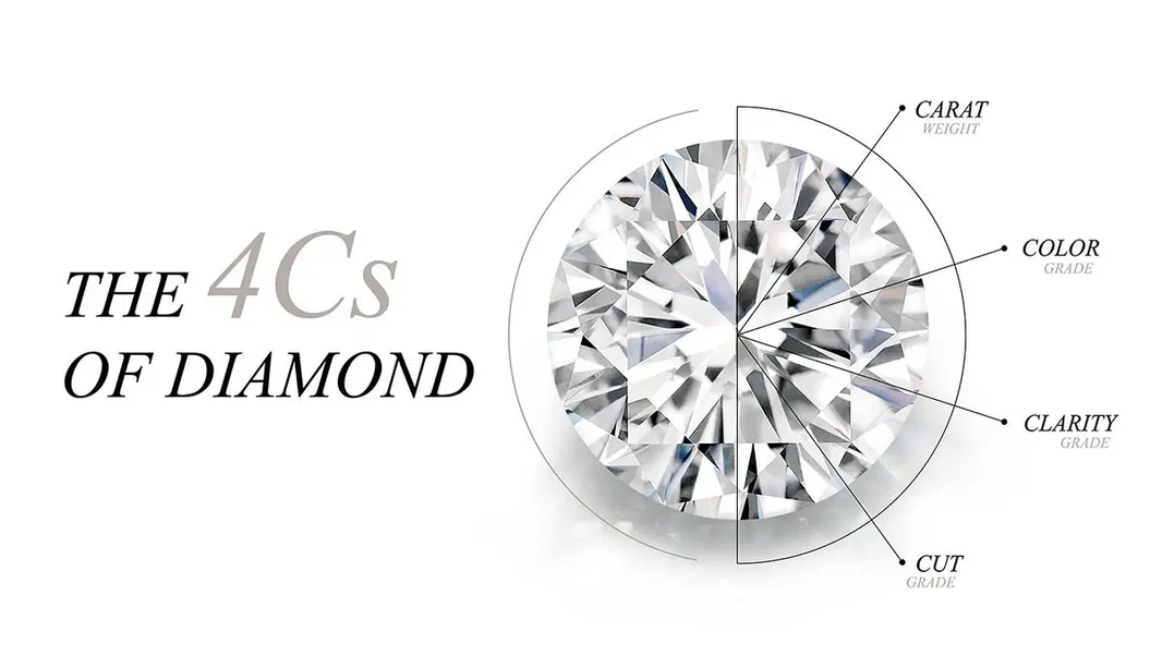 Comprehensive Diamond Buying Guide: The 4 Cs Explained | Panchoo Jewels