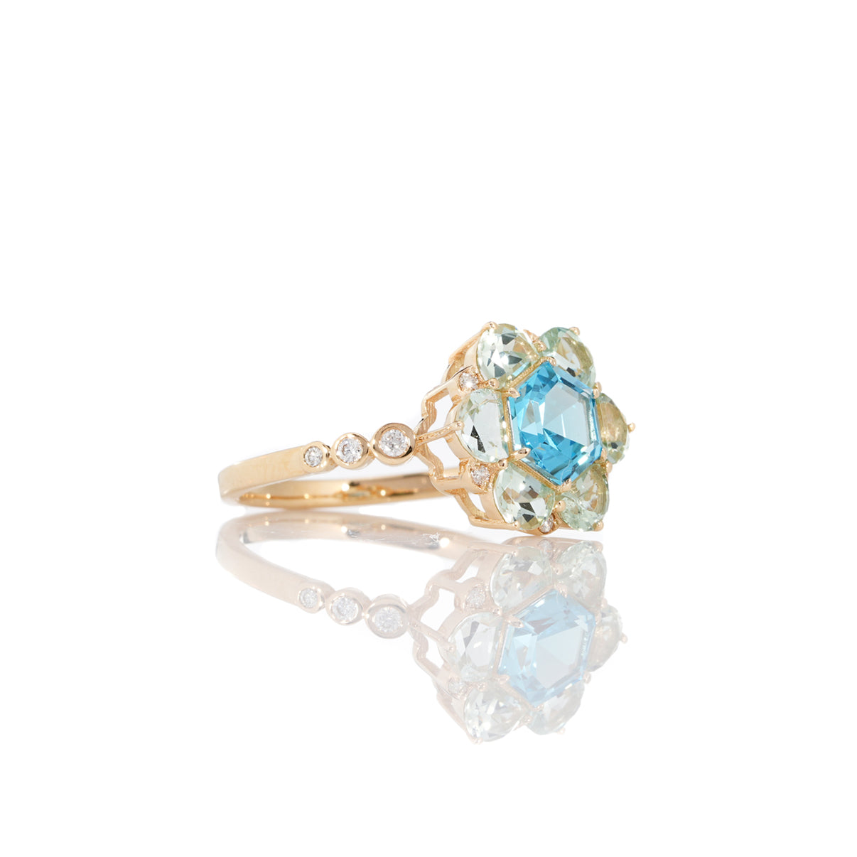 Swiss Blue Topaz, Green Tourmaline Bauble Ring